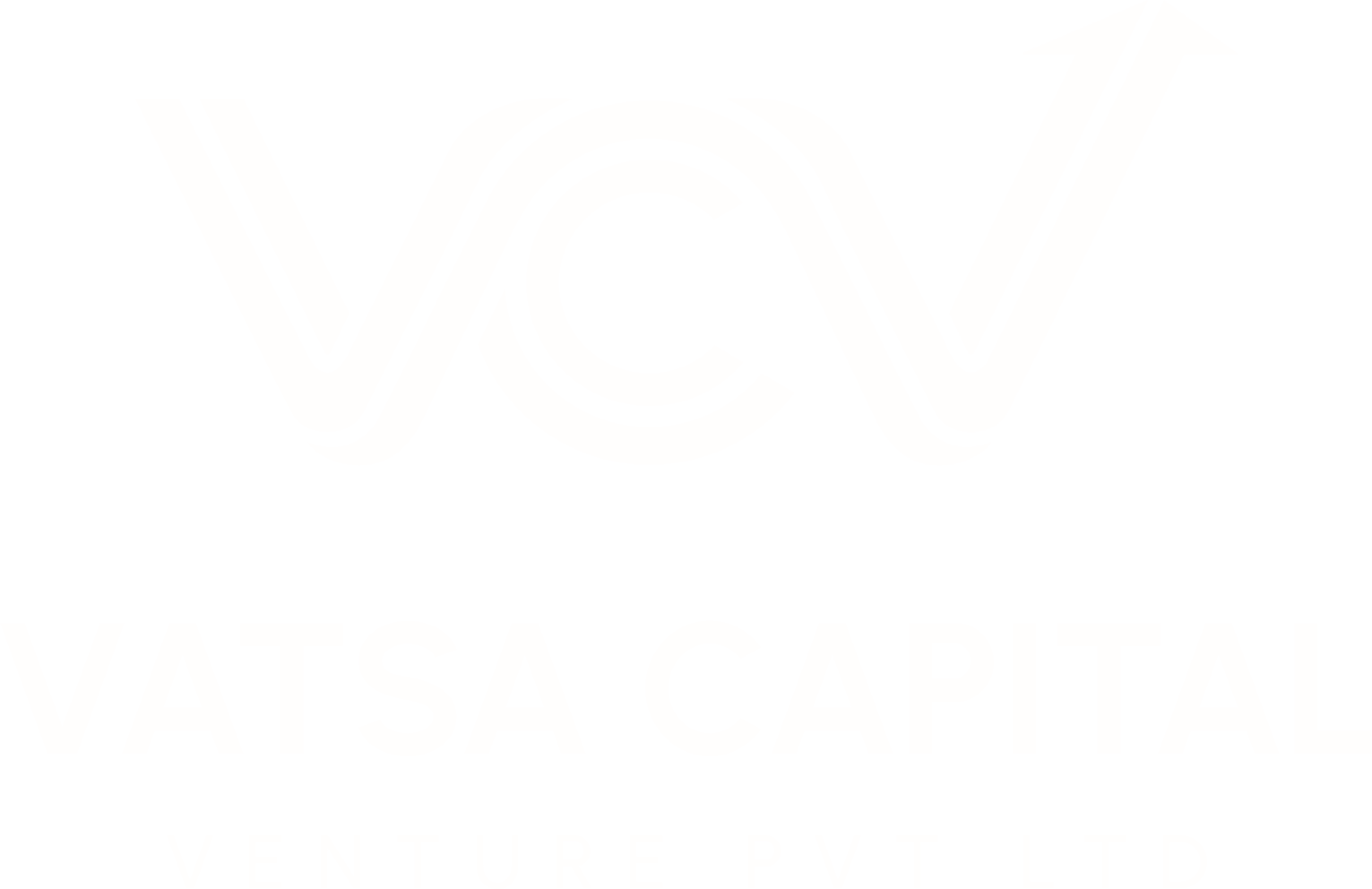 Vatsa Capital Venture